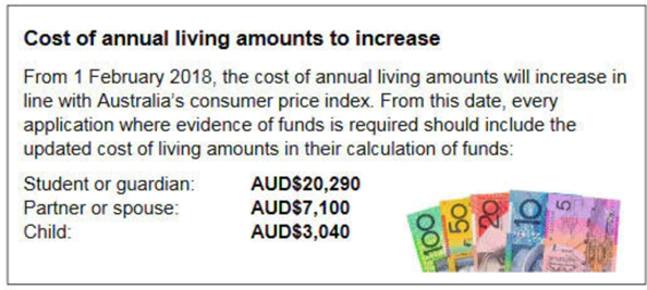 International students to show more funds for student visas from February 2018